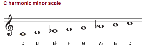 Harmonic minor scale formula
