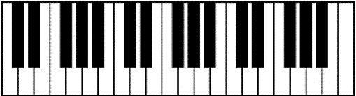 piano-notes-and-keys-how-to-label-piano-keys