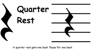 The quarter rest (crotchet rest) – piano lesson